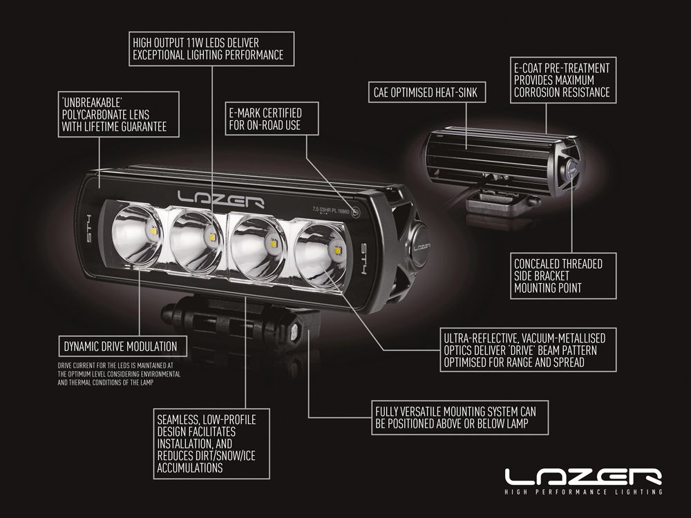 LED Light Bar Mercedes Vito (2020+) Grille Kit